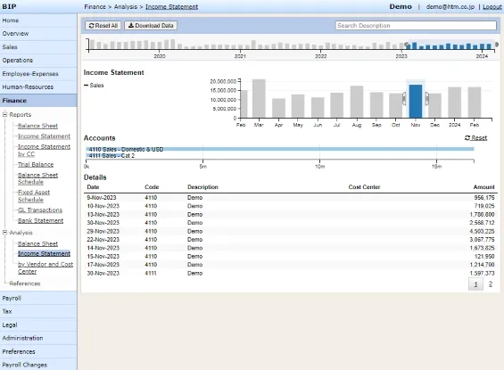 Accounting data drill down